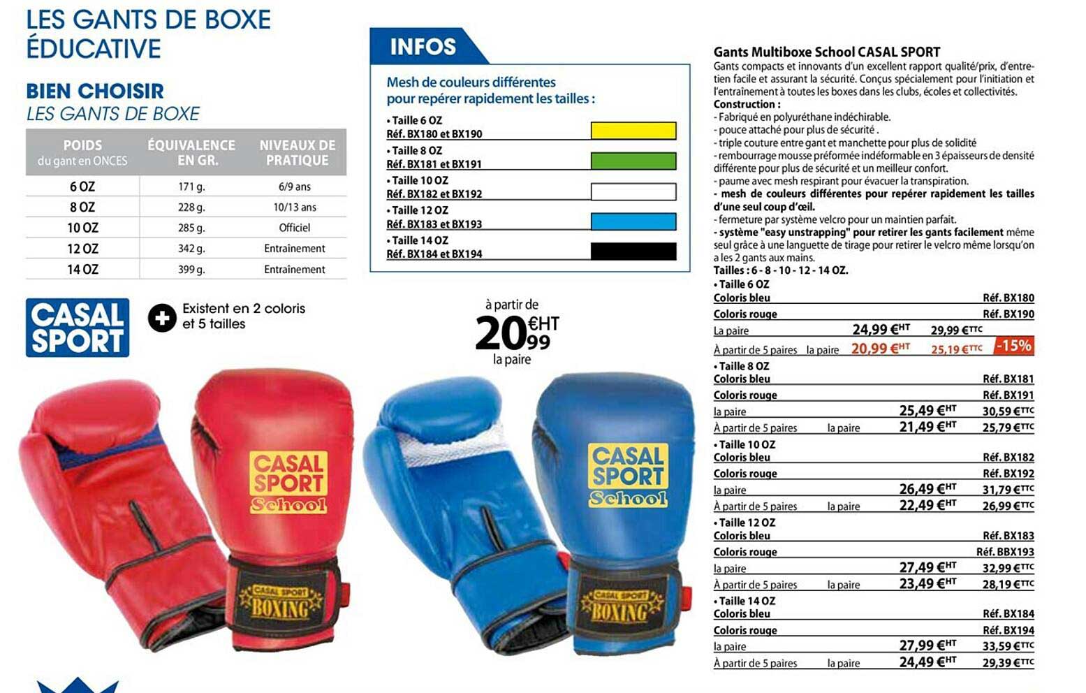 les gants de boxe éducative