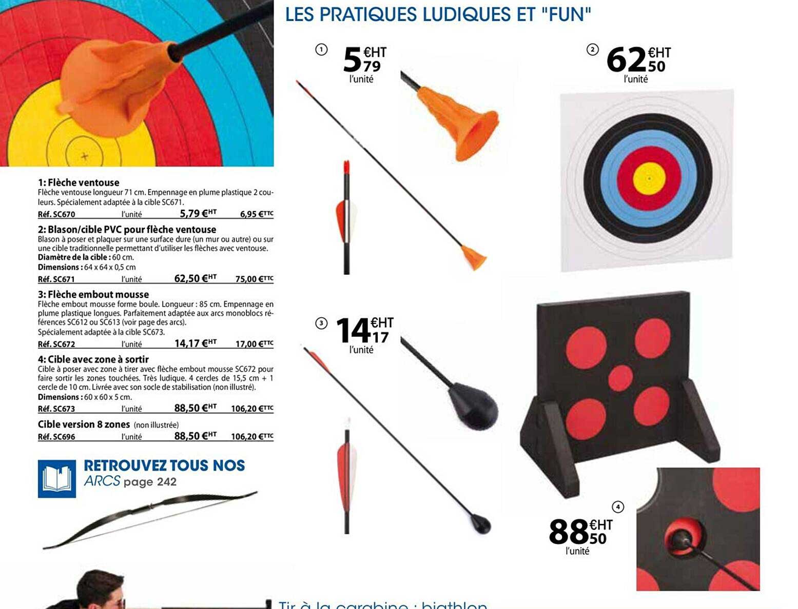 les pratiques ludiques et "fun"