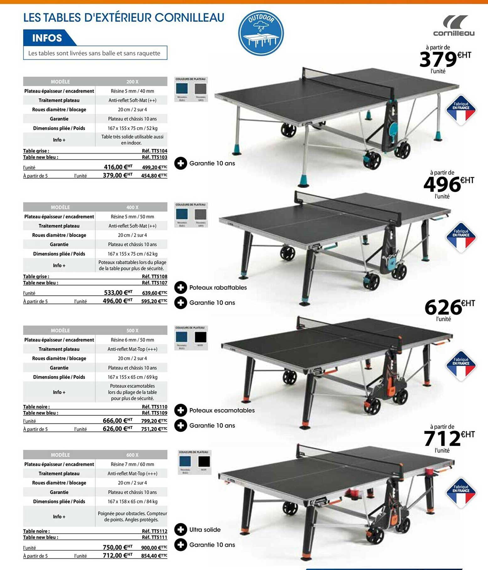 les tables d'extérieur conilleau