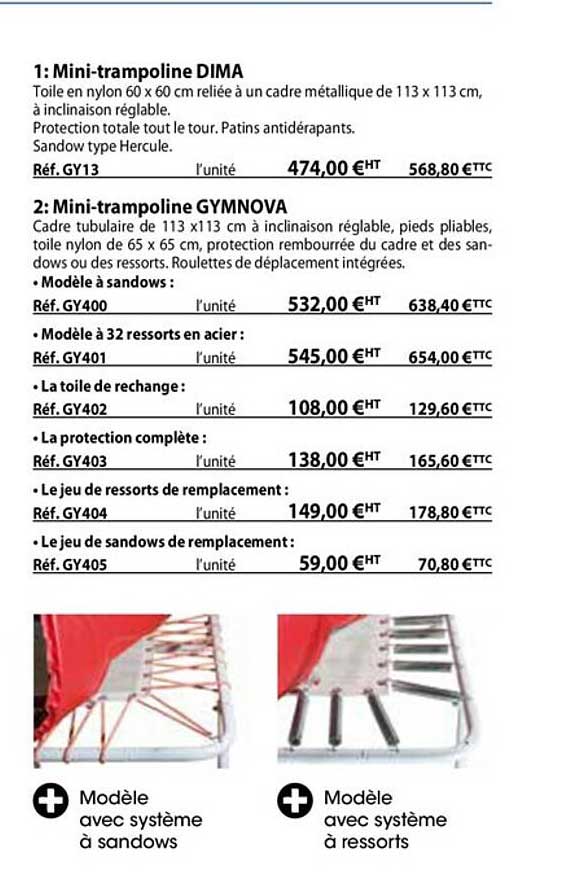 mini-trampoline dima, mini-trampoline gymnova