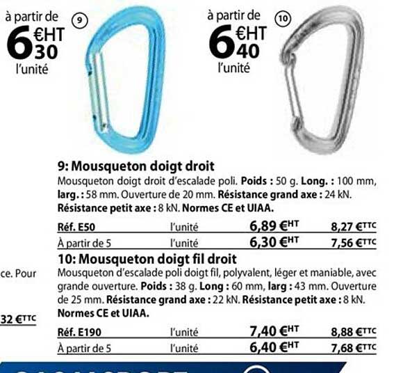 mousqueton doigt droit, mousqueton doigt fil droit