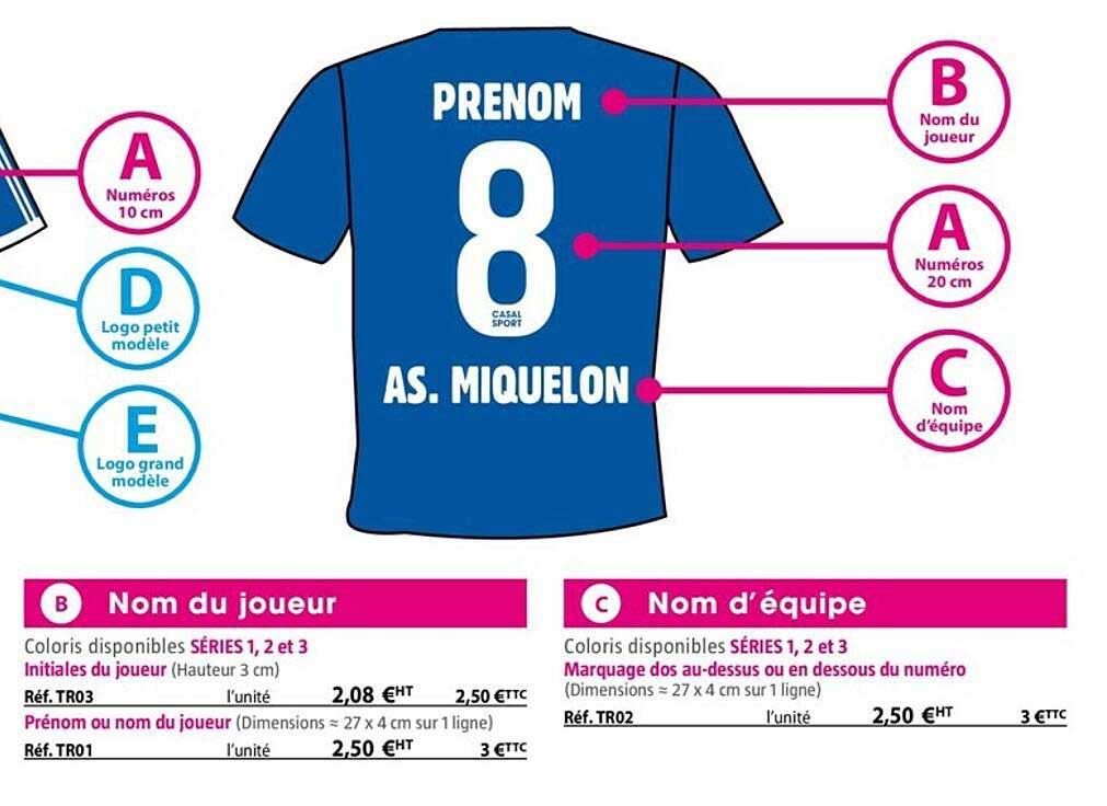 nom du joueur, nom d'équipe