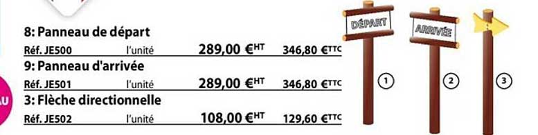 panneau de départ