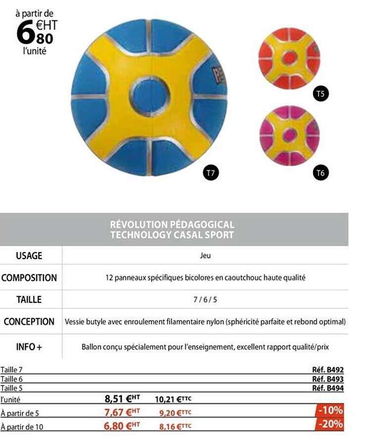 révolution pédagogical thechnology casal sport