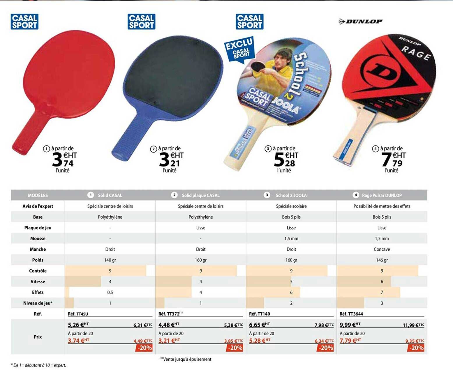 solid casal, solid plaque casal, school 2 joola, rage pulsar dunlop
