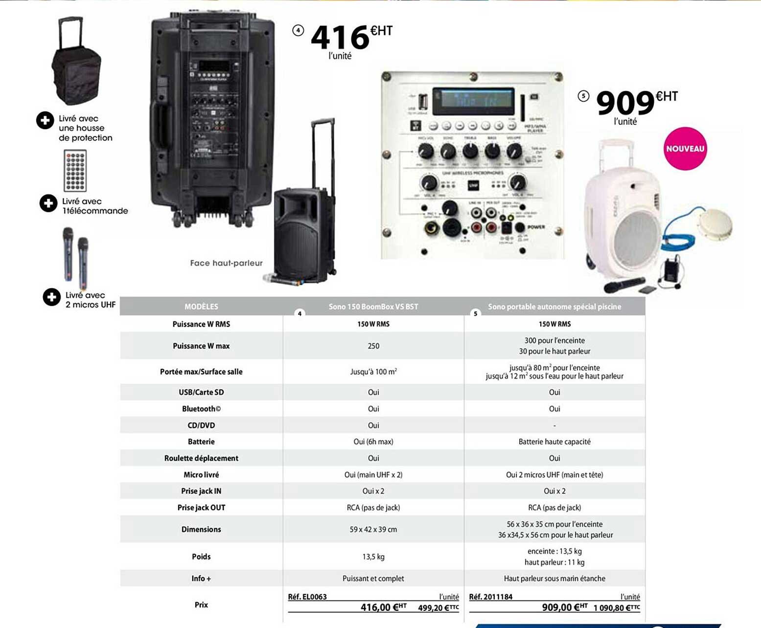 sono 150 boomBox vs bst, sono portable autonome spécial piscine