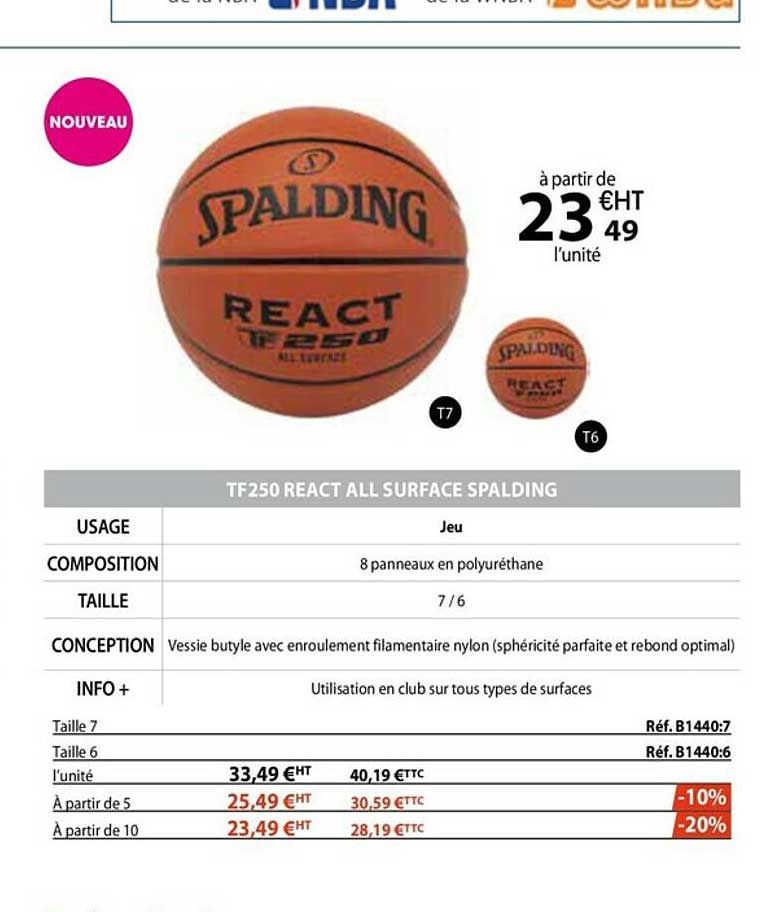 tf250 react all surface spalding