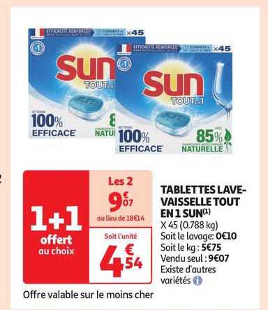 tablettes lave-vaisselle tout en 1 sun