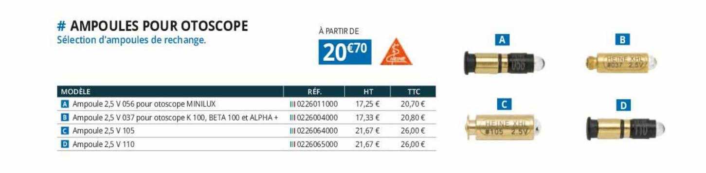 ampoules pour otoscope
