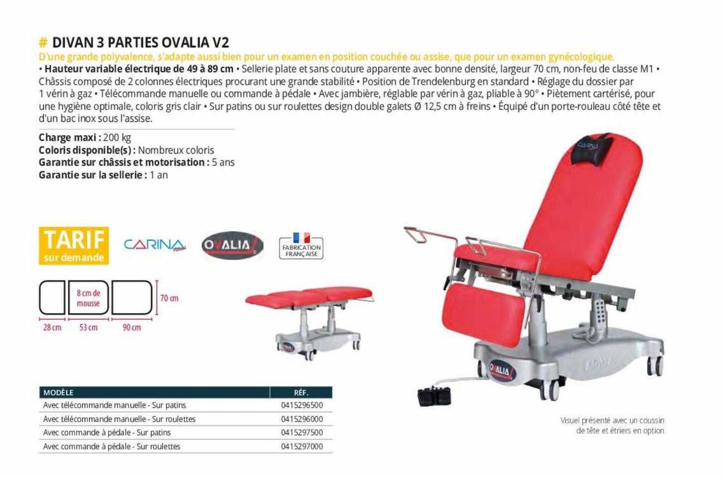 divan 3 aprties ovalia v2 carina