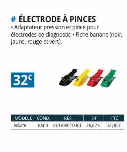 électrode à pinces
