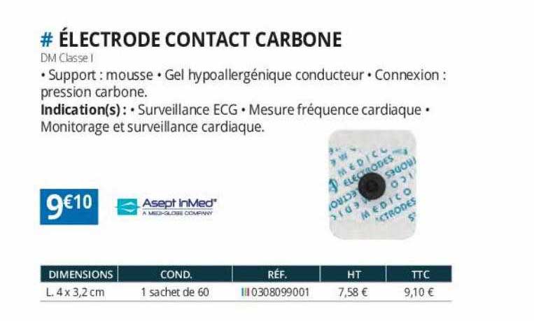 électrode contact carbone