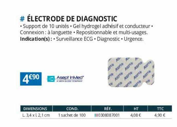 électrode de diagnostic