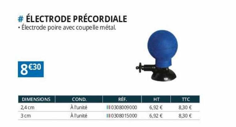électrode précordiale