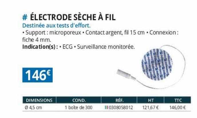 électrode sèche à fil