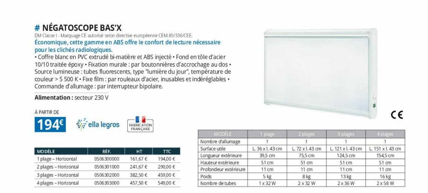 négatoscope bas'x ella legro