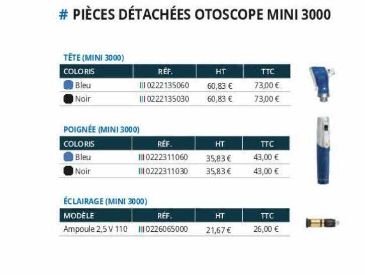 pièces détachées otoscope mini 3000