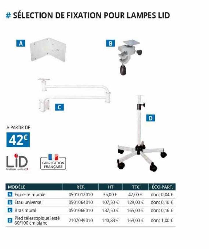 sélection de fixation pour lampes lid