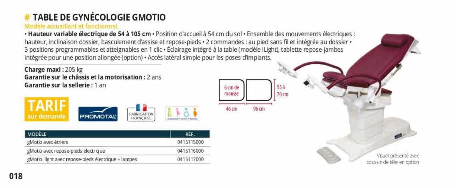 table de gynécologie gmotio promotal