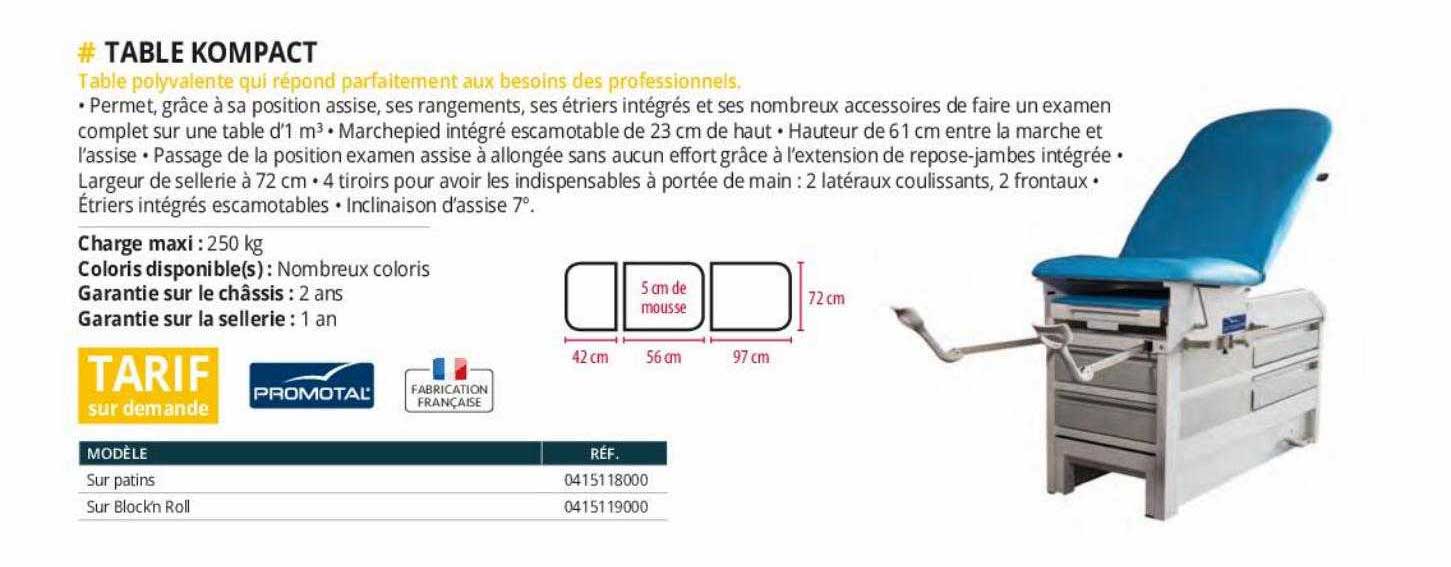 table kompact promotal