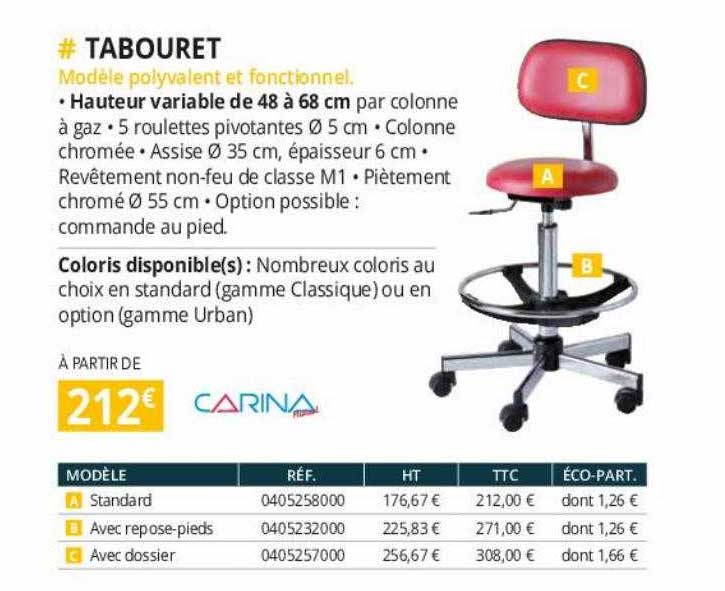 tabouret carina