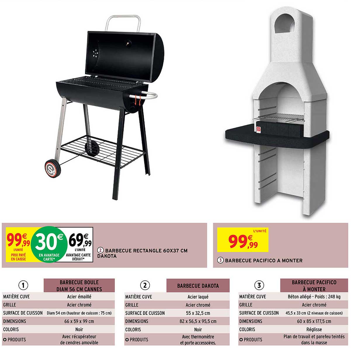 barbecue rectangle 60 x 37 cm dakota, barbecue pacifico à monter