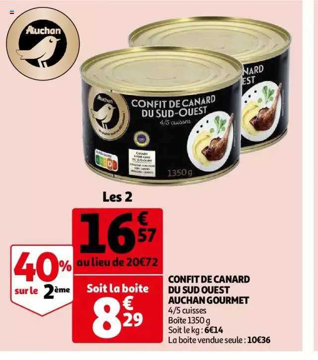 Confit De Canard Du Sud Ouest Auchan Gourmet