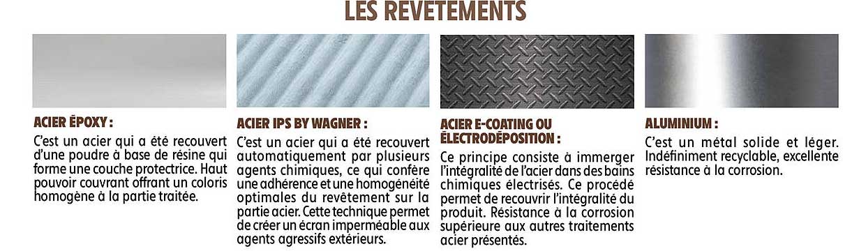 les revêtements : acier époxy, acier ips by wagnet, acier-coating ou électrodéposition, aluminium