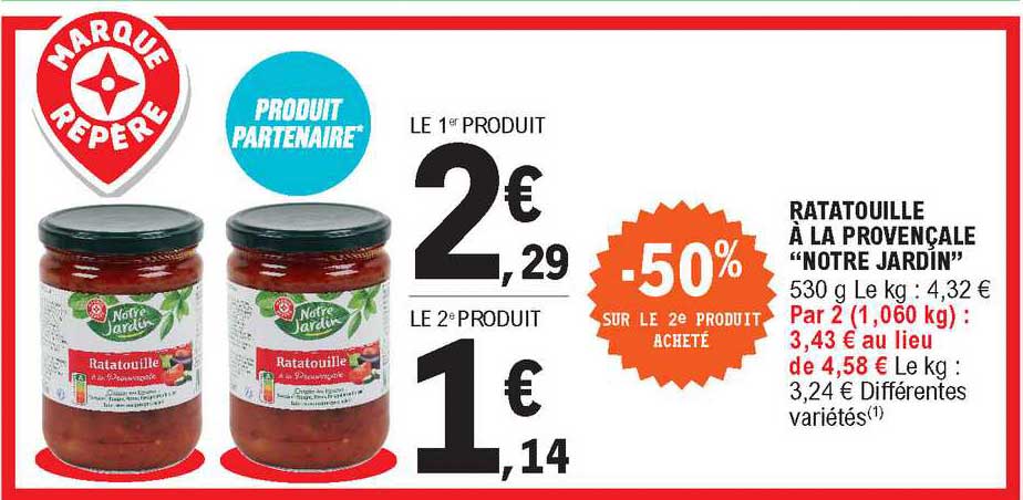 ratatouille à la provençale "notre jardin"