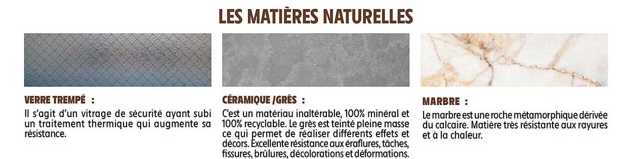verre trempé, céramique-grès, marbre