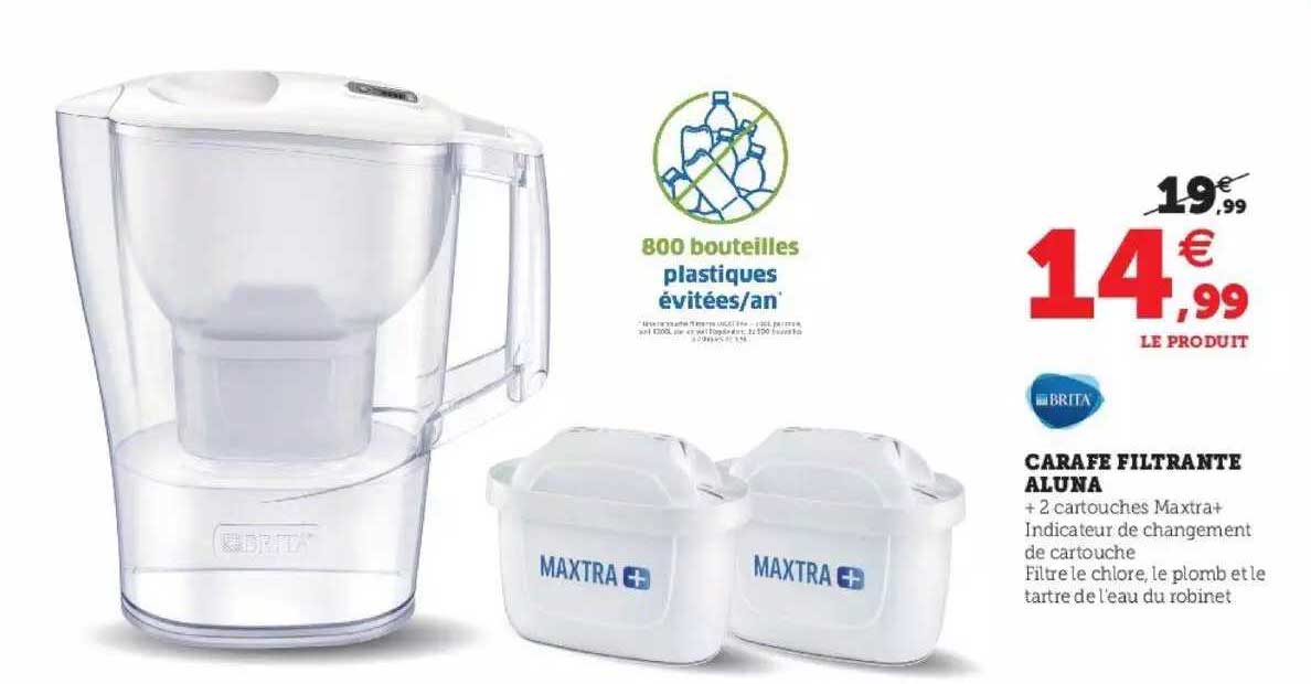 Carafe Filtrante Aluna Brita