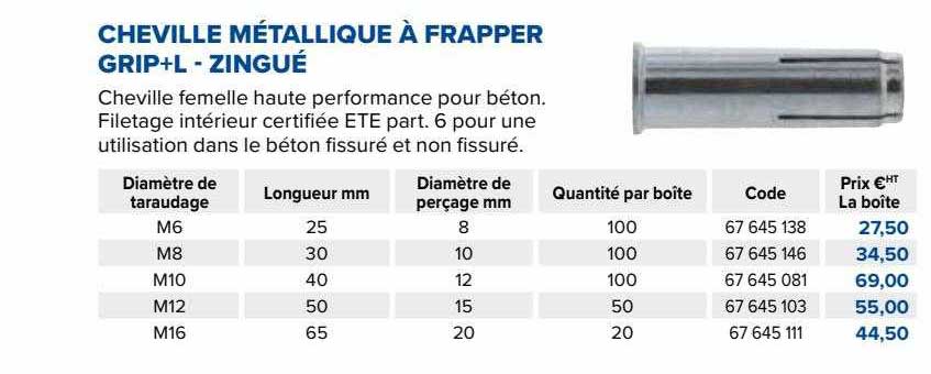cheville métallique à frapper grip+l - zingué