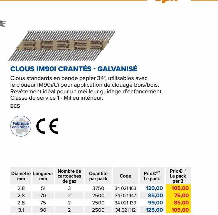 clous im90i crantés - galvanisé