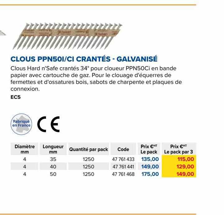 clous ppn5oi-ci crantés - galvanisé