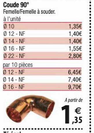 coude 90°