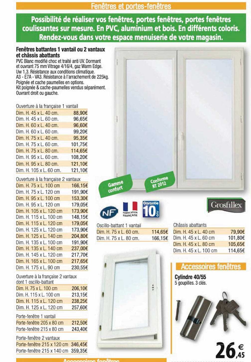 fenêtre battantes 1 ventail ou 2 ventaux et châssis abattants