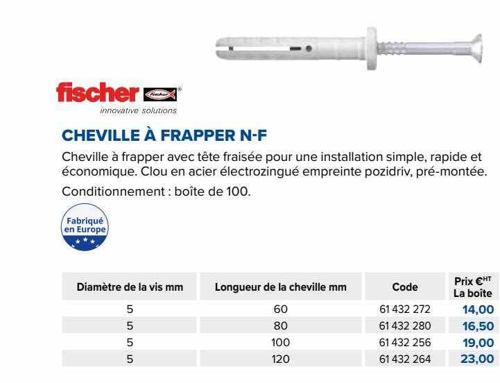 Fischer Cheville à Frapper N-f
