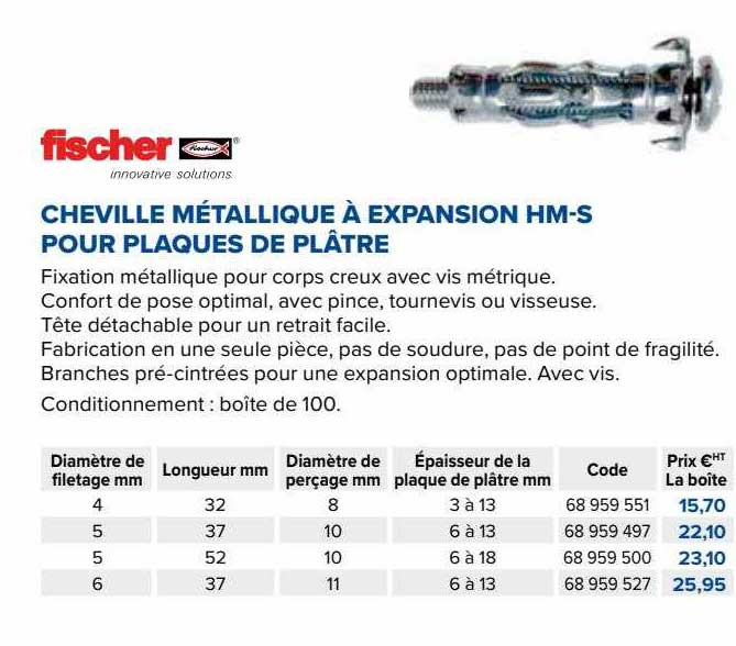 fischer cheville métallique à expansion hm-s pour plaques de plâtre