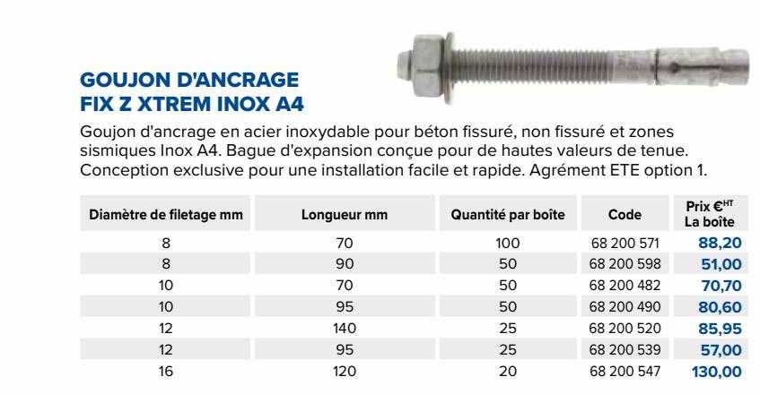 goujon d'ancrage fix z xtrem inox a4