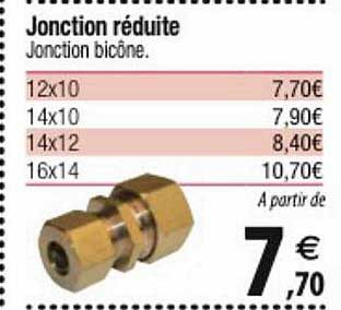 jonction réduite