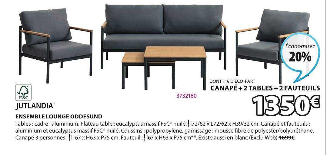 Jutlandia Ensemble Lounge Oddesund