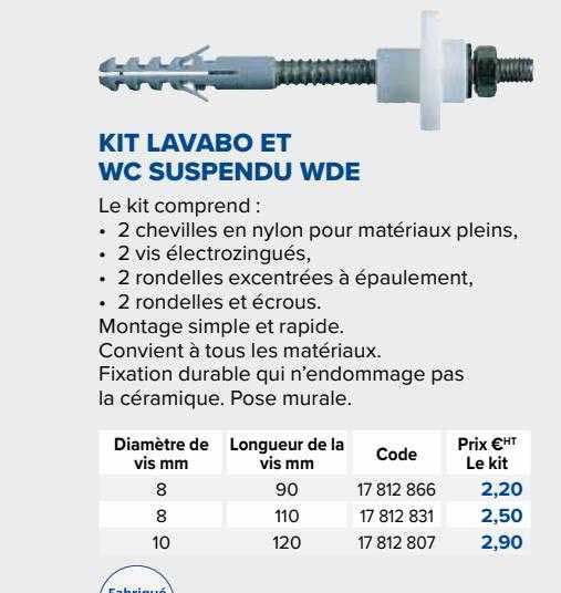 Kit Lavabo Et Wc Suspendu Wde