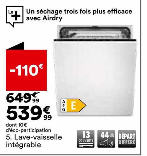 lave-vaisselle intégrable