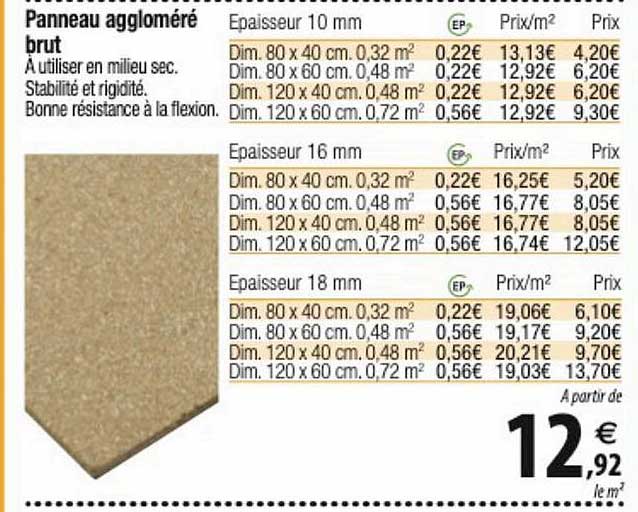 panneau aggloméré brut