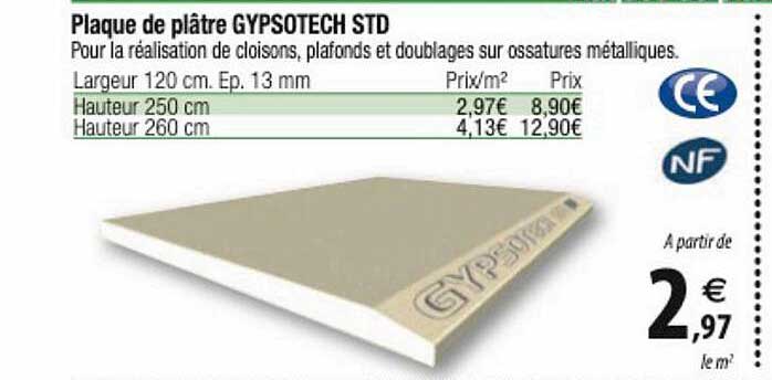 plaque de plâtre gypsotech std