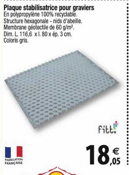 plaque stabilisateur pour graviers fitt.