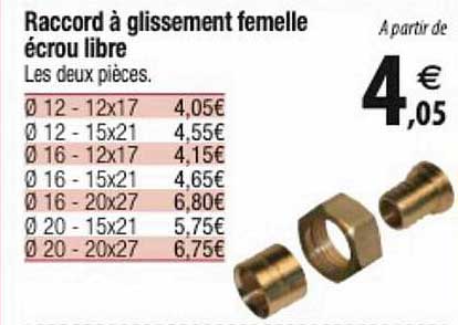 Raccord à Glissement Femelle écrou Libre