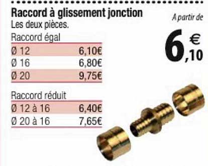 raccord à glissement jonction