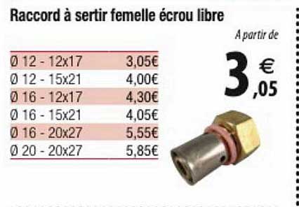 Raccord  à Sertir Femelle écrou Libre