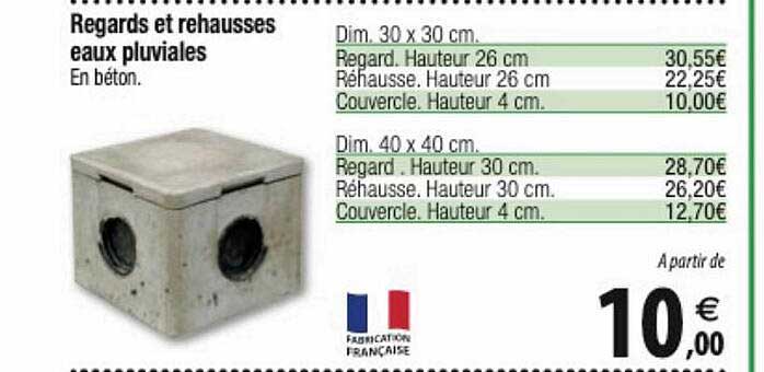 regards et rehausses eaux pluviales